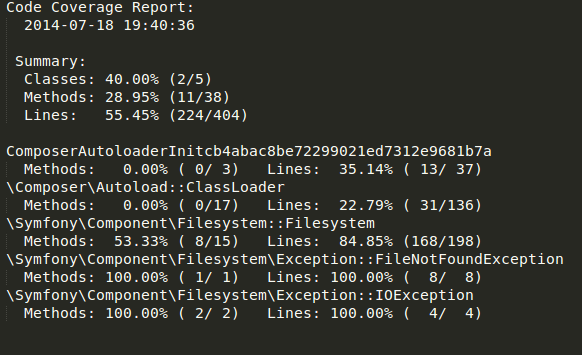 Code coverage avec PHPUnit